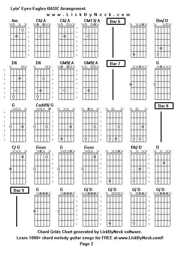 Chord Grids Chart of chord melody fingerstyle guitar song-Lyin' Eyes-Eagles-BASIC Arrangement,generated by LickByNeck software.